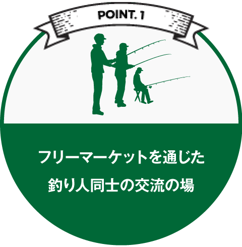 フリーマーケットを通した釣り人同士の交流の場